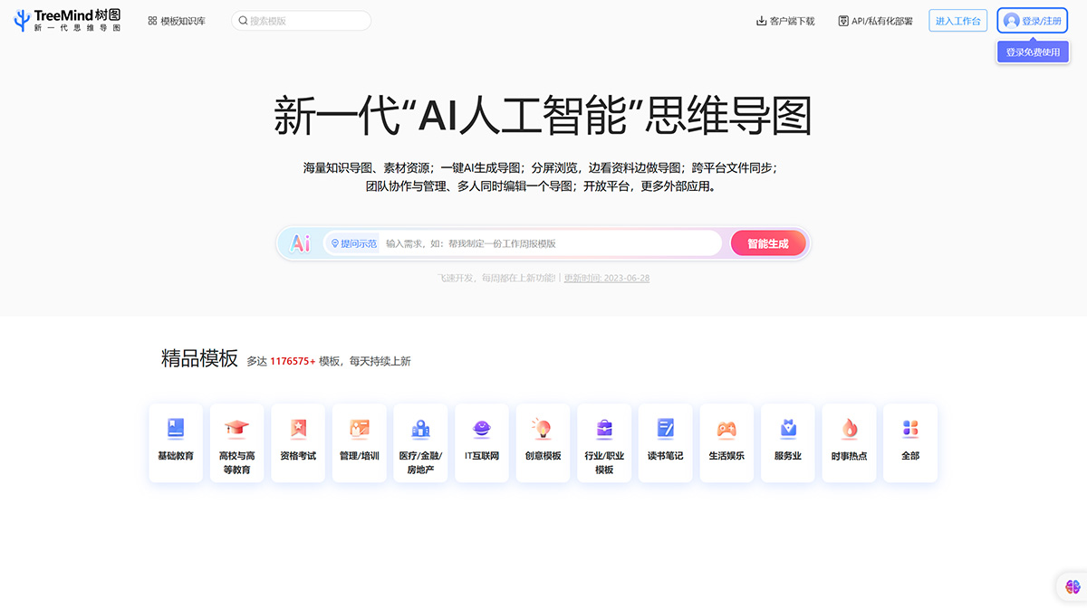 TreeMind樹圖-在線思維導圖制作工具軟件-免費思維導圖模板---shutu.jpg