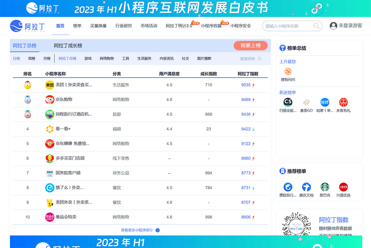 阿拉丁指數—小程序互聯網洞察平臺---www.aldzs.com.jpg