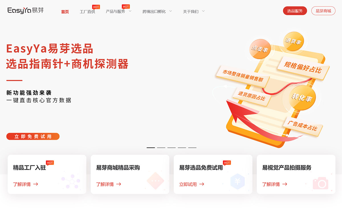 EasyYa易芽_供應(yīng)鏈服務(wù)平臺_跨境電商選品_亞馬遜選品數(shù)據(jù)分析工具---www.easyya.jpg