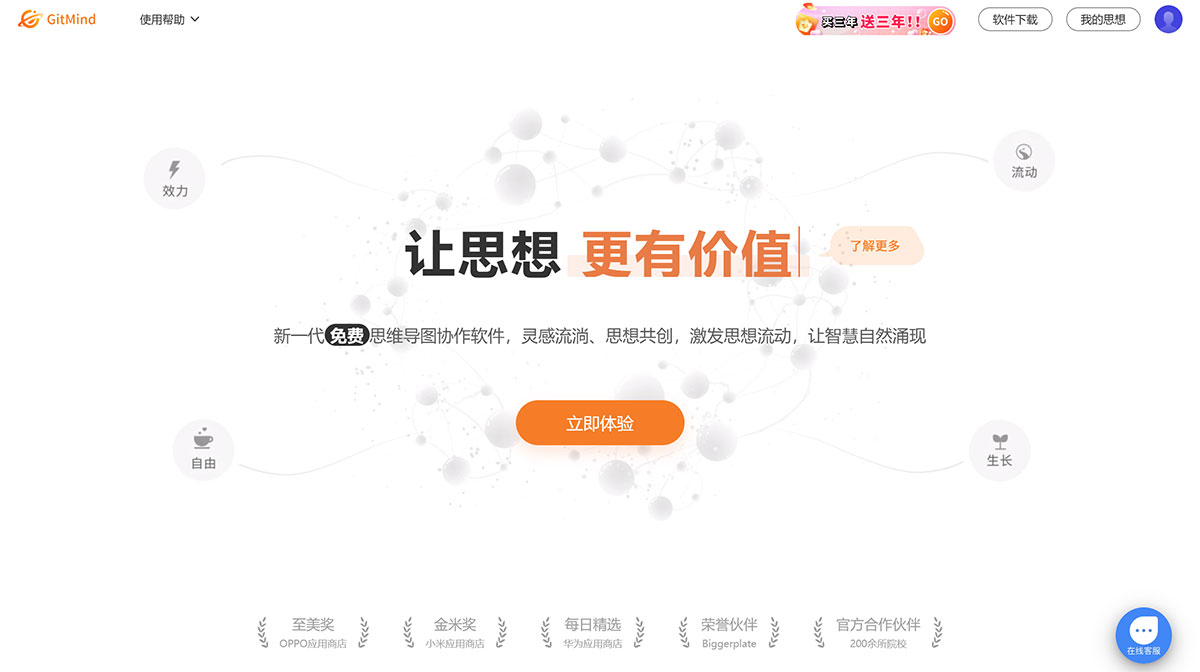 GitMind-·-思乎---AI思維導圖流程圖白板制作軟件---gitmind.jpg