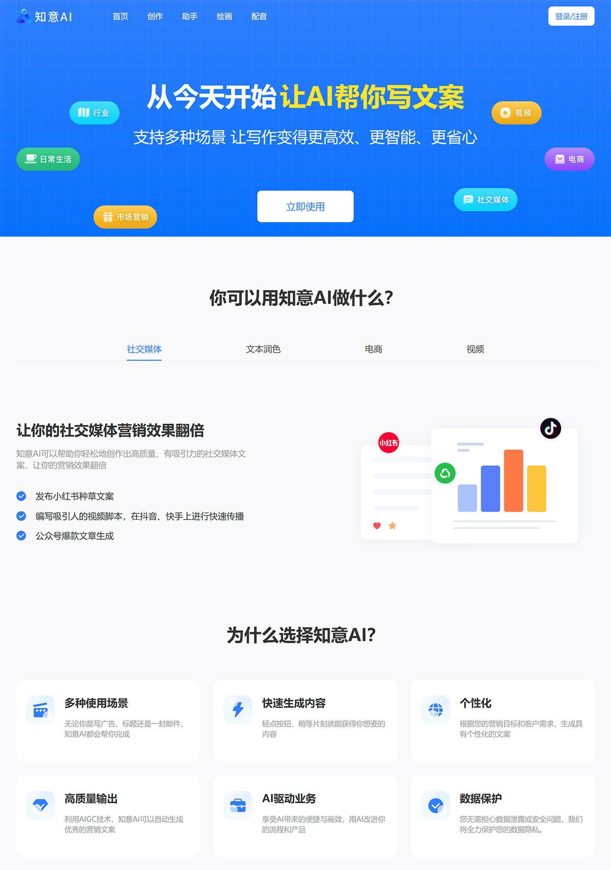 知意AI_AI寫作_AI創作_AI繪畫_新一代AI創作神器---ai.wozhiyi.com.jpg