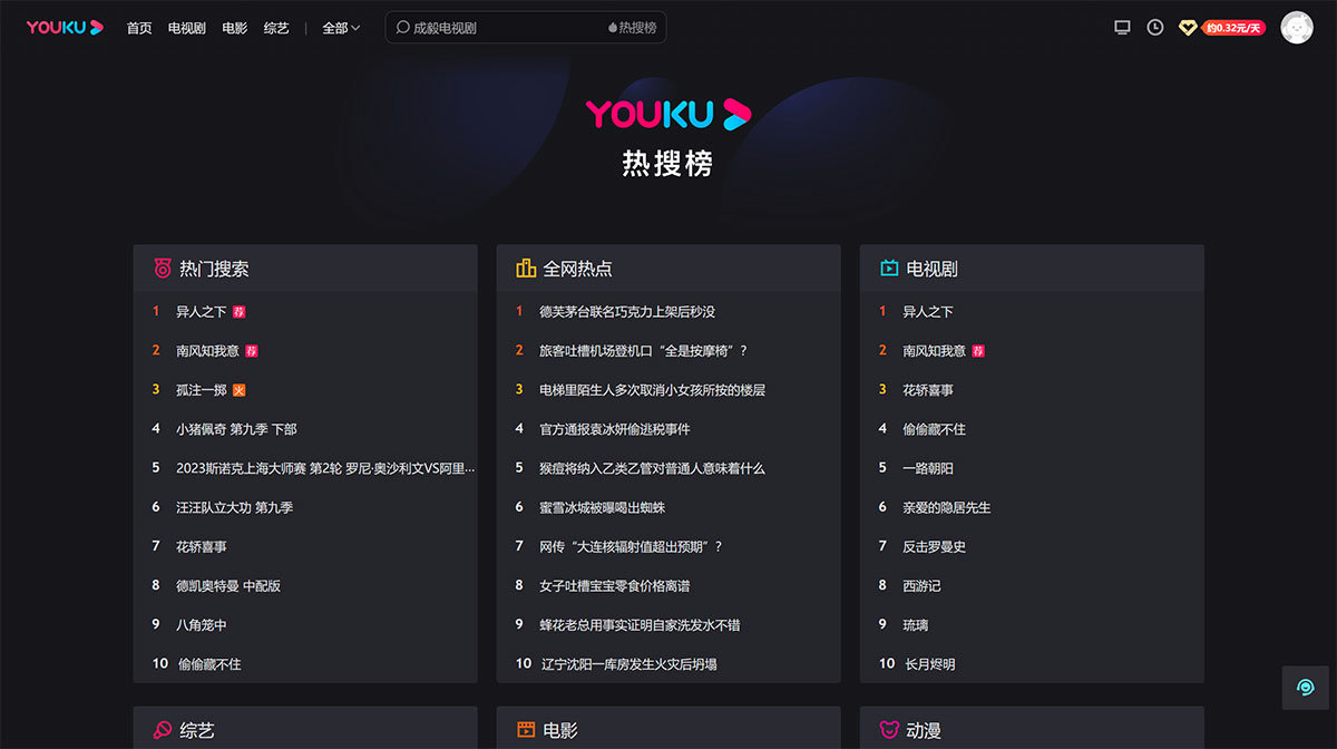 優酷熱搜榜(圖1) 優酷熱搜榜---acz.youku.jpg