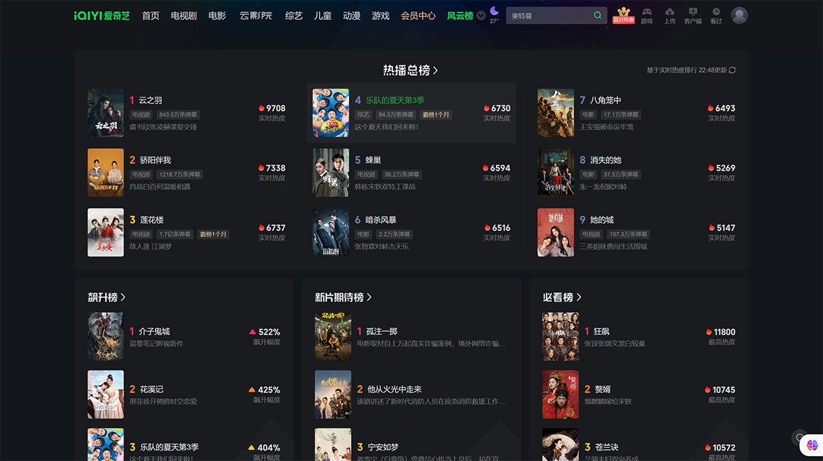 愛(ài)奇藝風(fēng)云榜---www.iqiyi.jpg