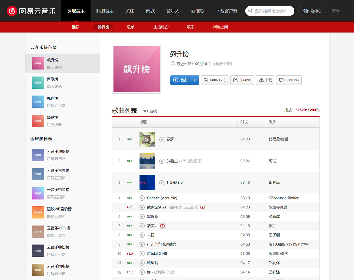 飆升榜---排行榜---網(wǎng)易云音樂(lè)---music.163.jpg
