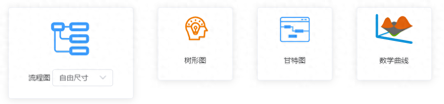 IAuto 軟件測評(píng)：一款免費(fèi)、輕巧、高效、強(qiáng)大的辦公繪圖工具(圖2)