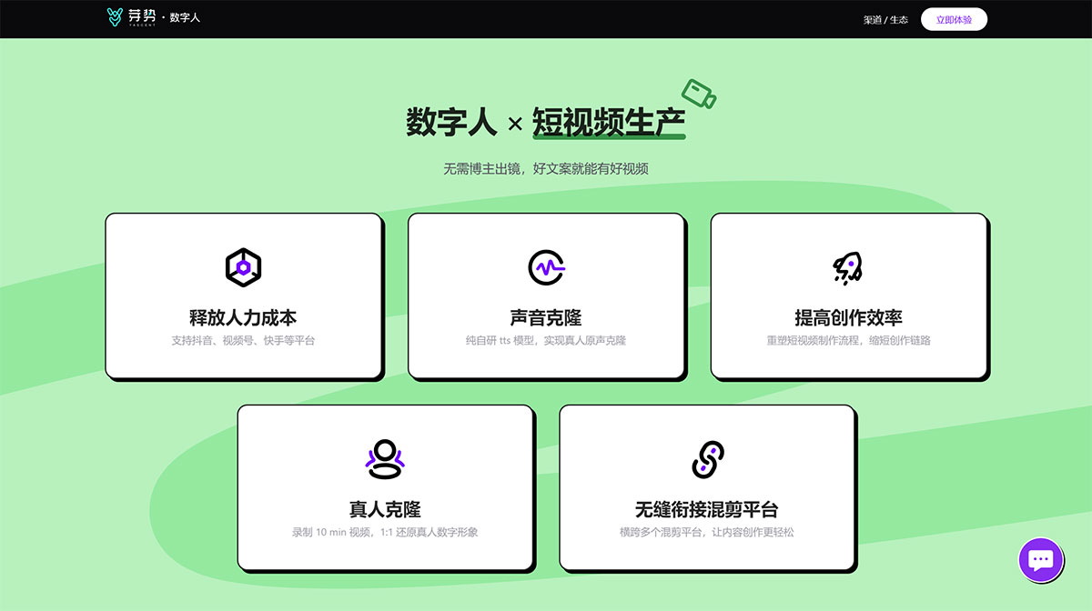 一知智能芽勢AI數字人-打造視頻運營新模式--定制數字人專屬IP-創造無限商業價值---yashi.yiwise.jpg