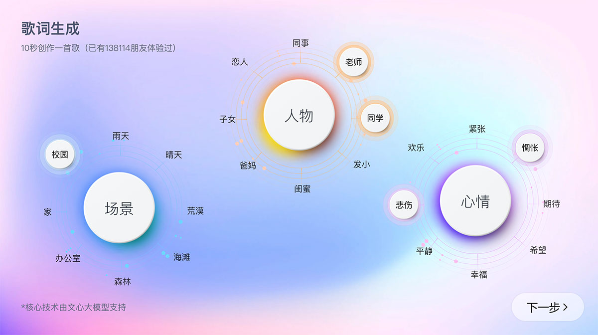 文心大模型-產業級知識增強大模型---wenxin.baidu.jpg