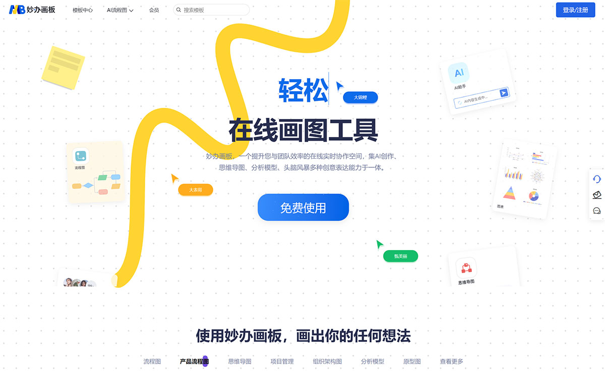 妙辦畫板-免費在線畫圖軟件工具，專業繪圖軟件、做圖工具、示意圖工具---imiaoban.jpg