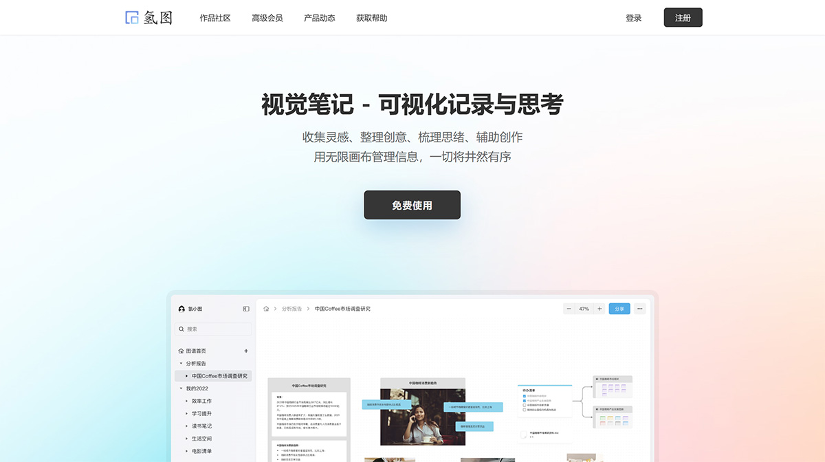 氫圖---視覺筆記，可視化記錄與思考---qingtu.jpg