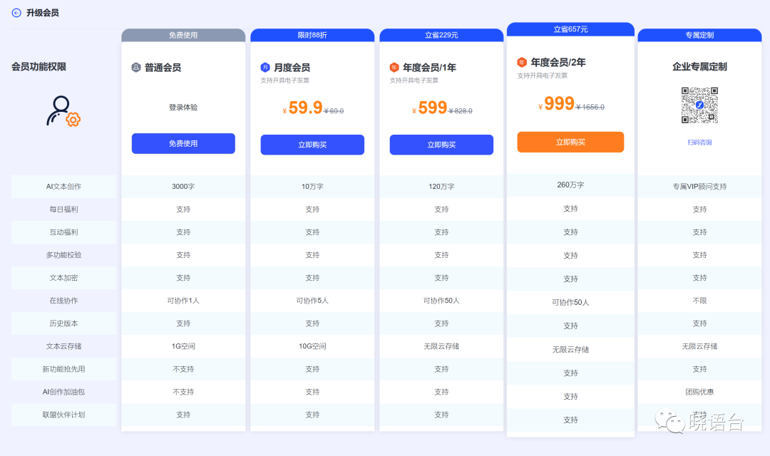 曉語臺的功能介紹與使用指南.png
