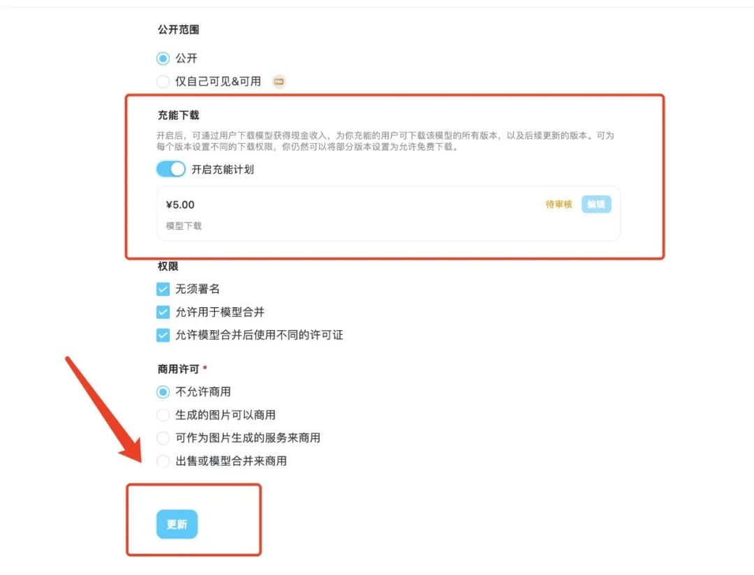 吐司TusiArt：TAMS 2.0 引擎升級來襲，生圖速度再次提升！.jpg