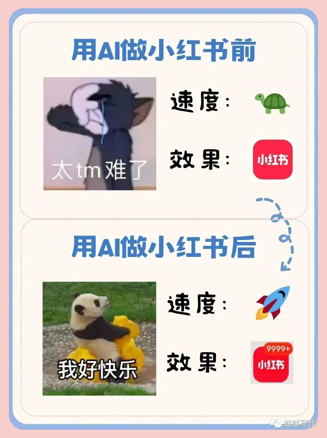 蛙蛙寫作.jpg