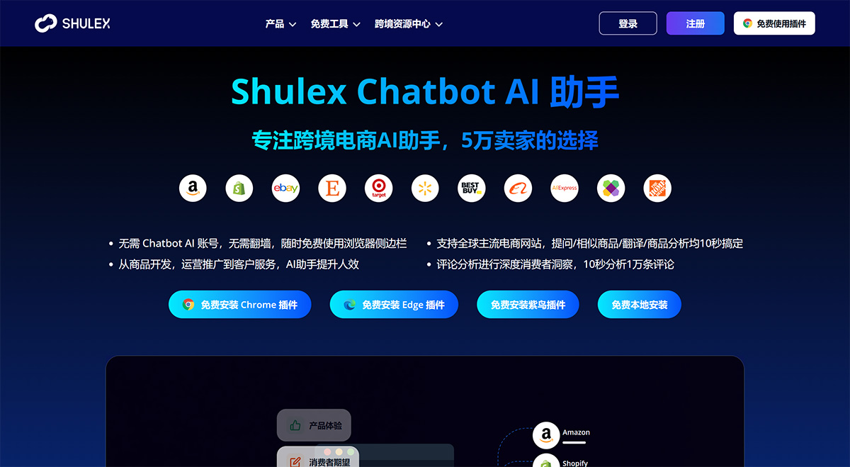 亞馬遜和Shopify的Chatbot-AI工具包、賣家助手，專注跨境電商AI助手---www.voc.jpg
