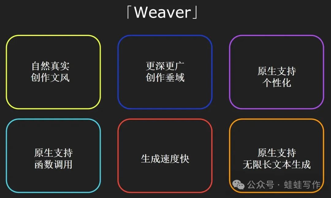 蛙蛙寫作.jpg