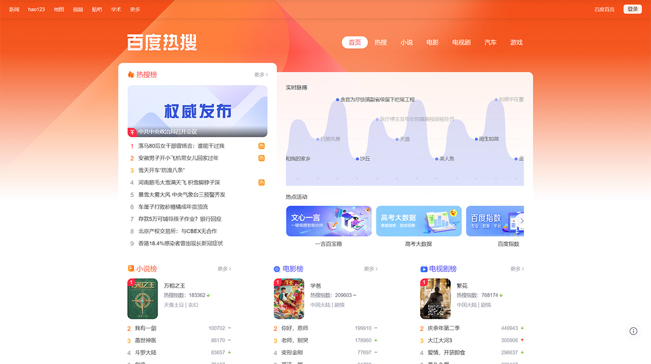 百度熱搜---top.baidu.jpg