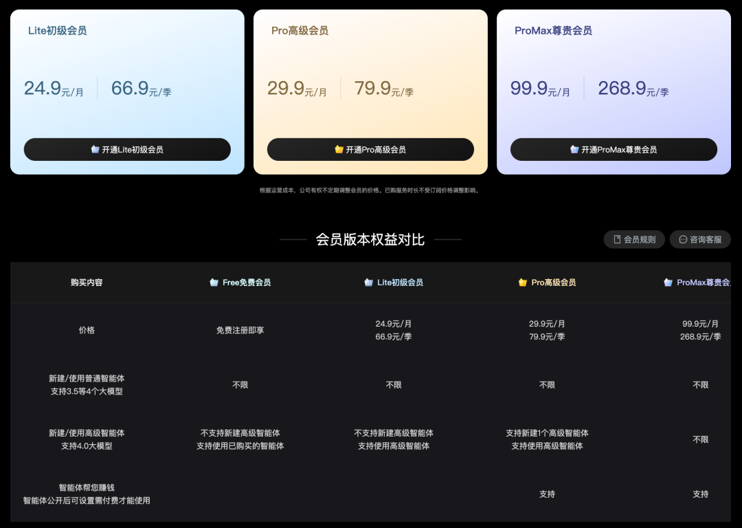 Gnomic智能體新功能上線.png