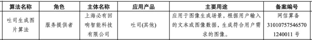 吐司TusiArt順利通過算法備案.jpg