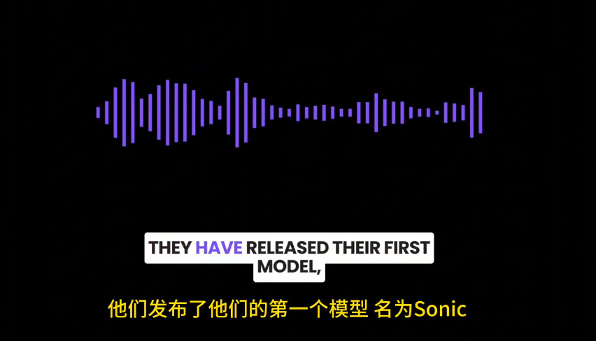 Sonic：一種低延遲語音模型，實現(xiàn)逼真的語音