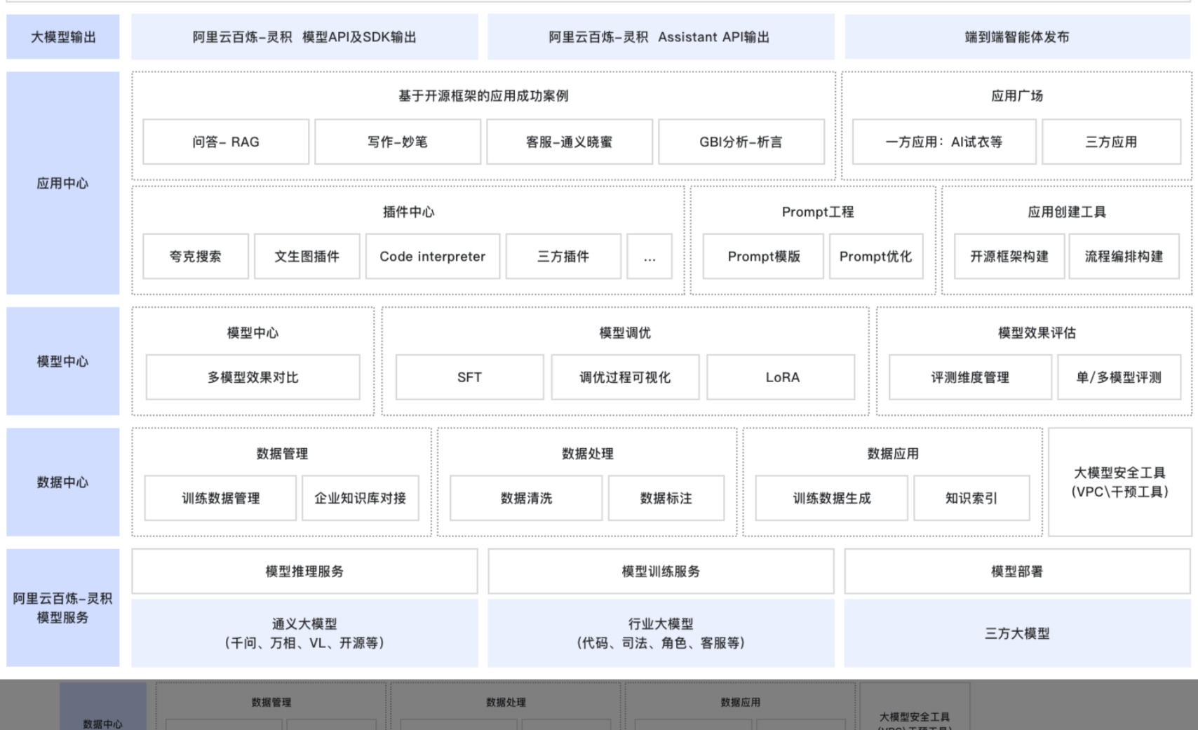 阿里云百煉.jpg