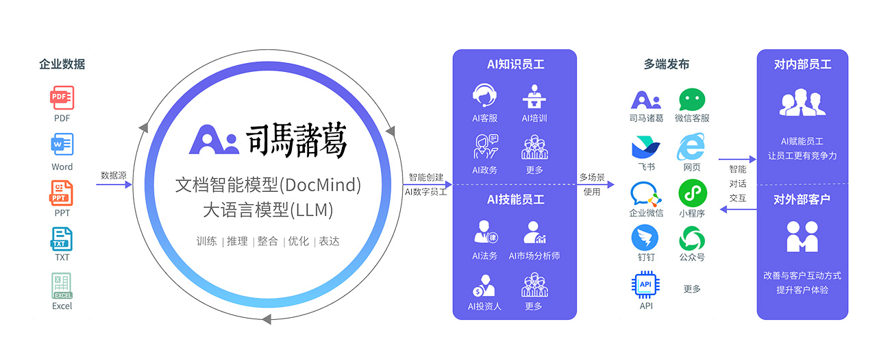 司馬諸葛AI數字人.jpg