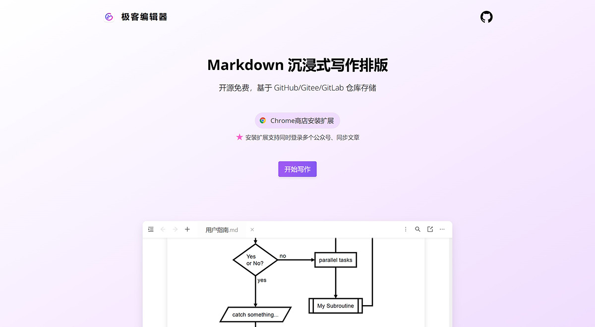 極客編輯器.jpg
