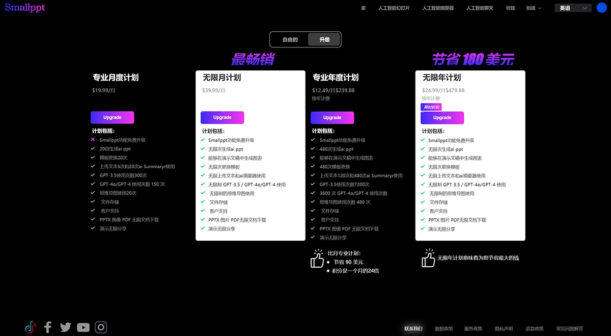 SmallPPT價格.jpg