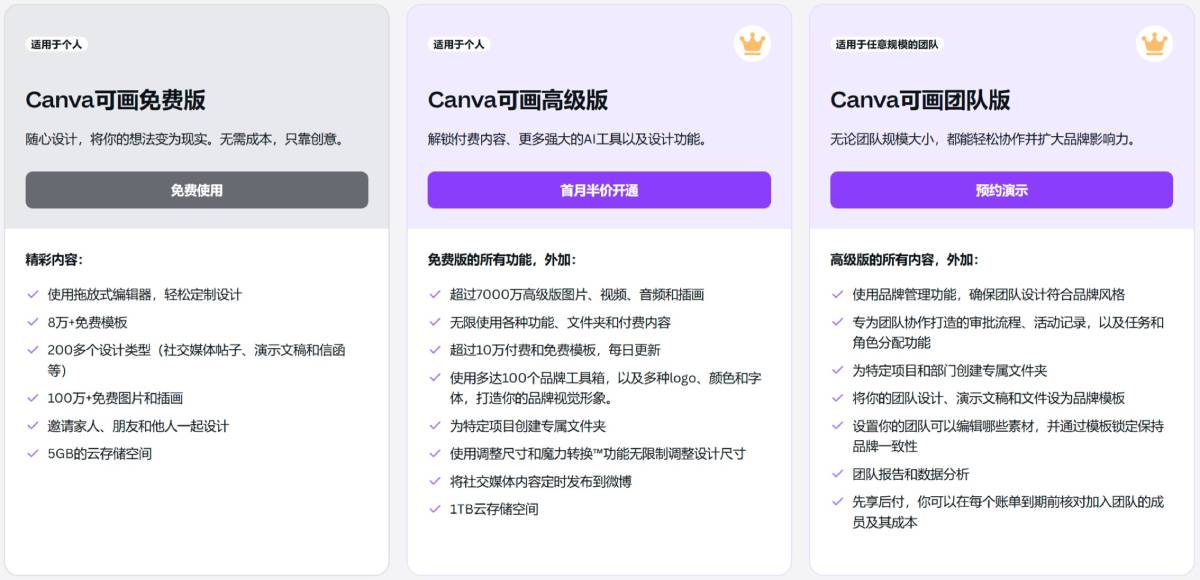 魔力工作室價格