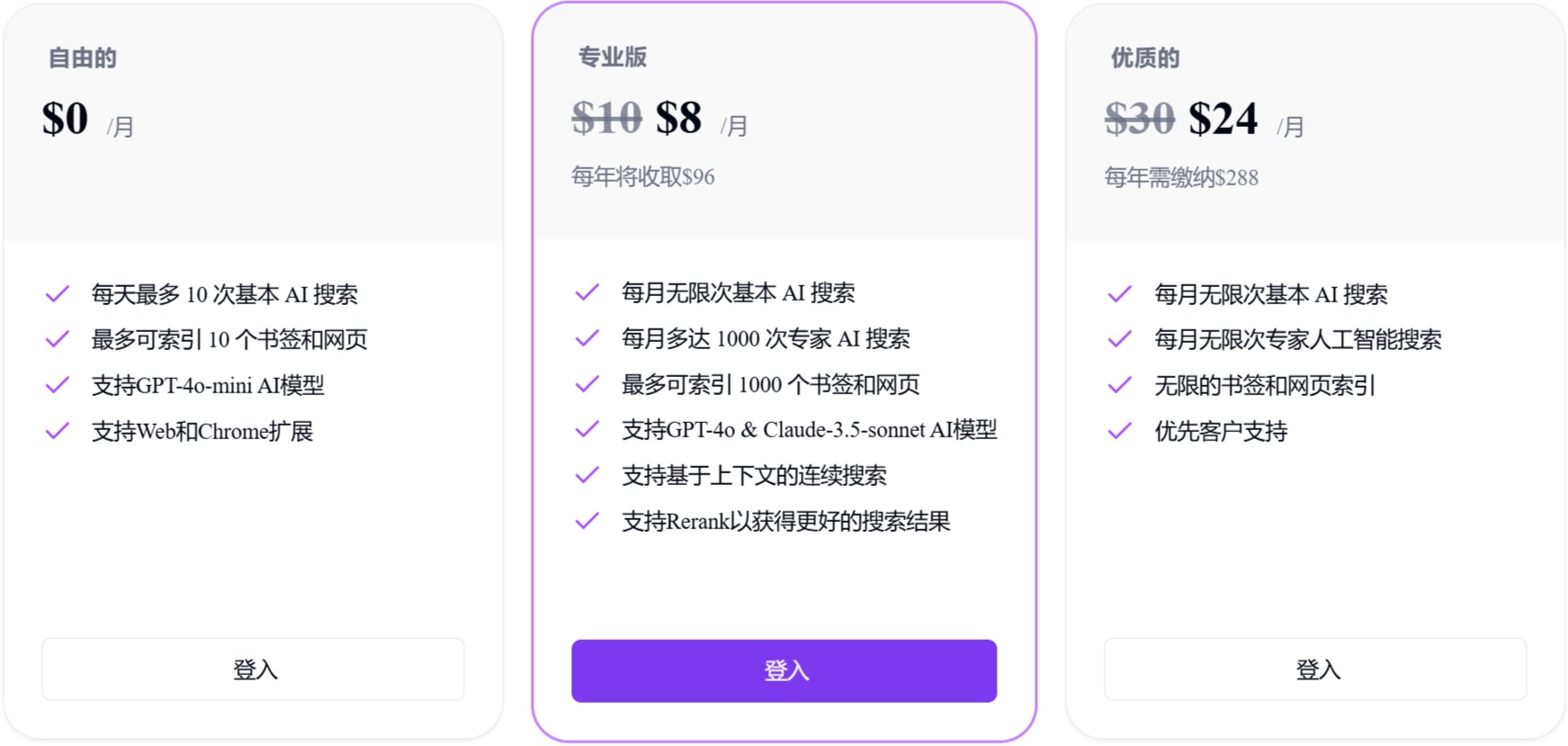 MemFree價格