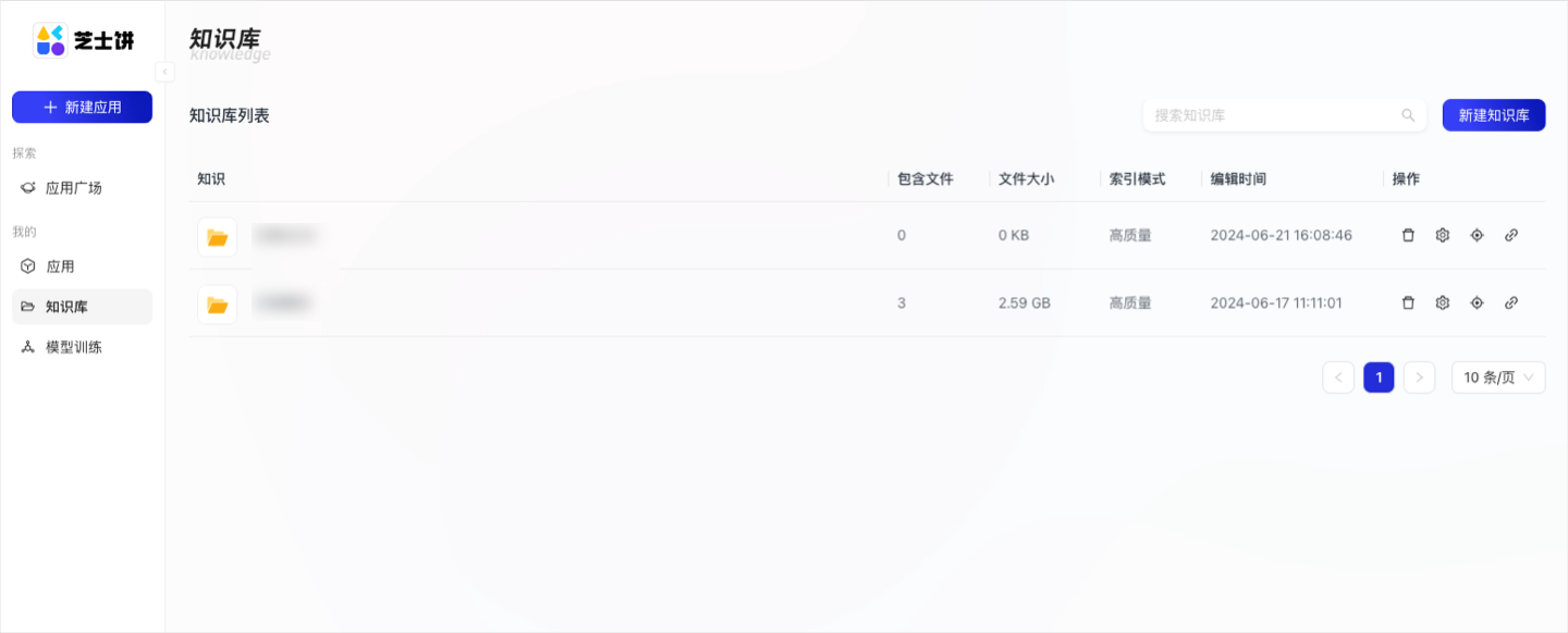 知識庫