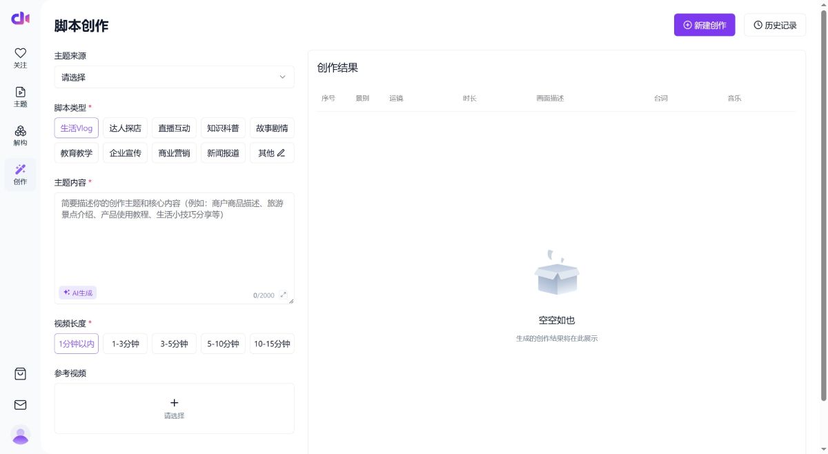 創一AI使用方法：