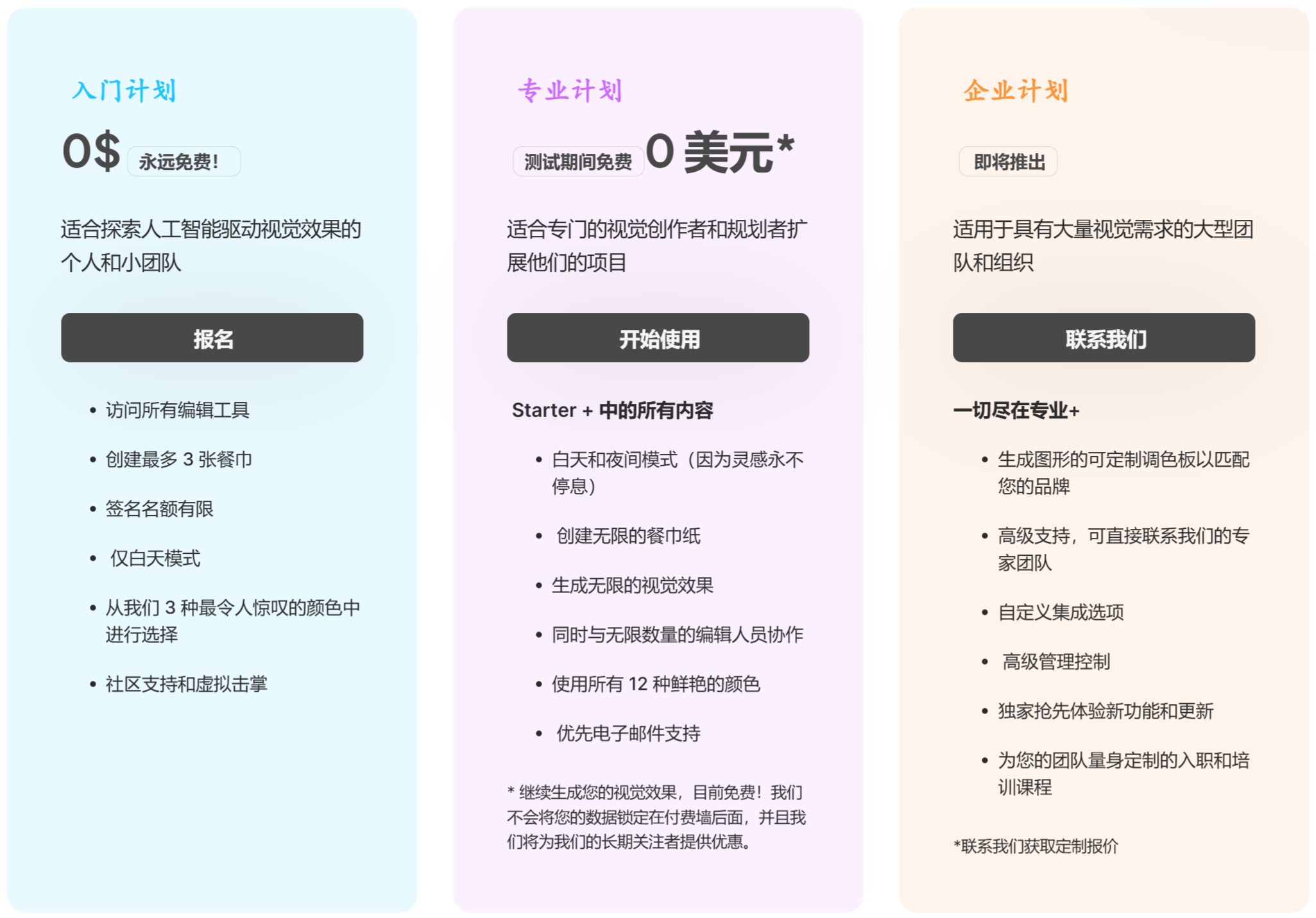 Napkin AI價格：