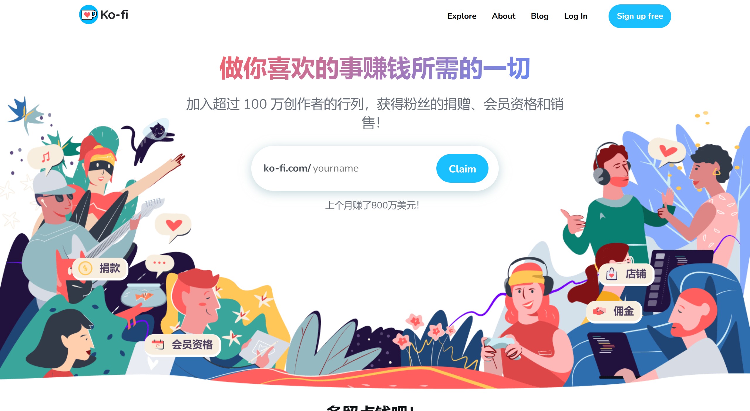 Ko-Fi:創作者收入平臺