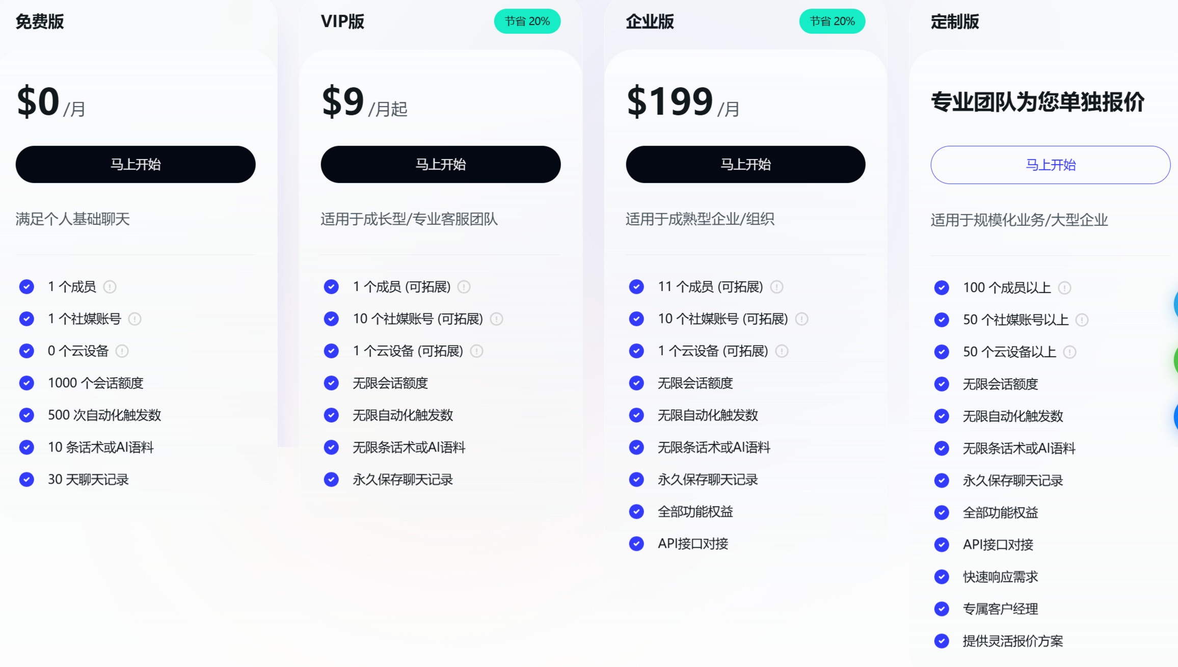 SaleSmartly價格：