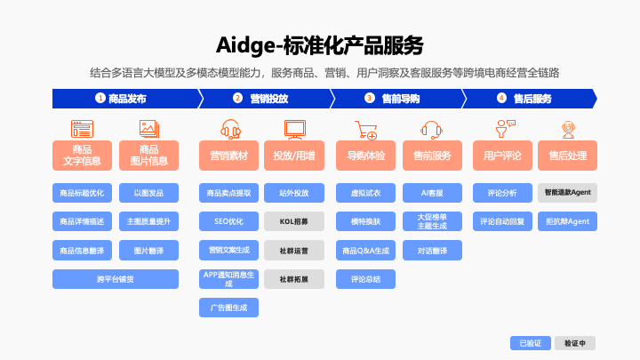 Aidge.png