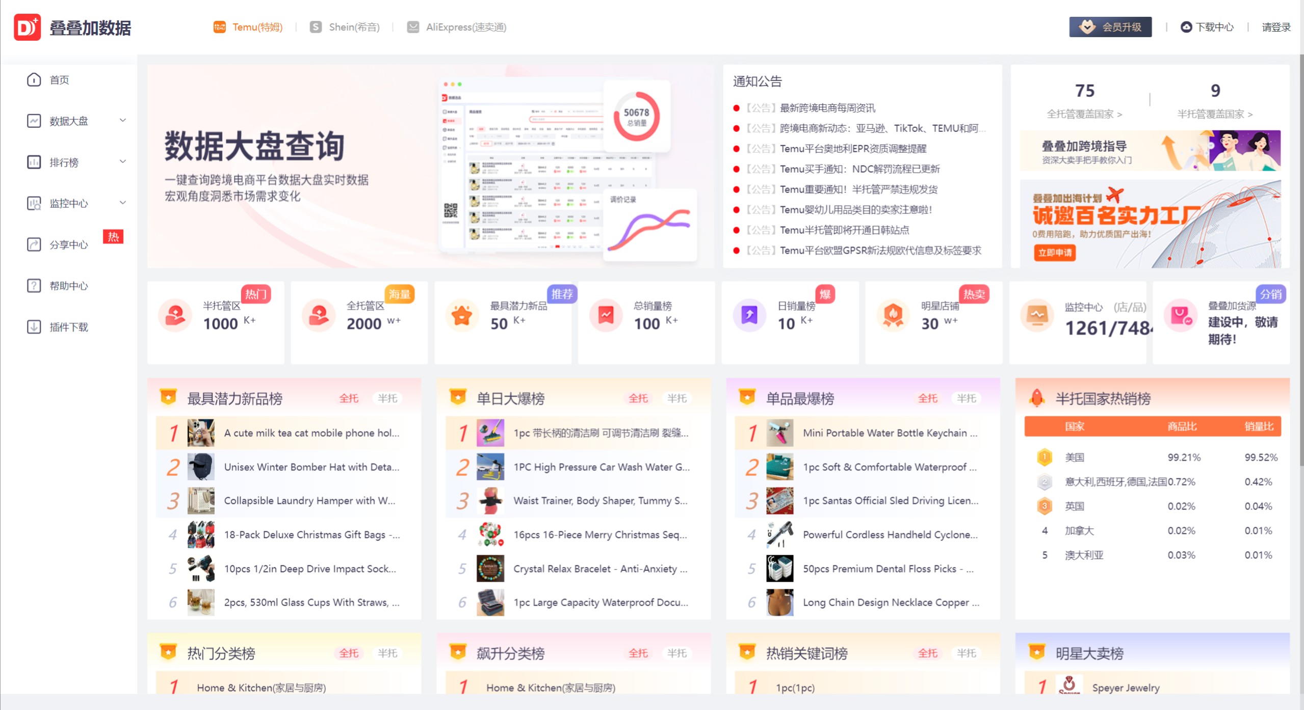 疊疊加數據.jpeg