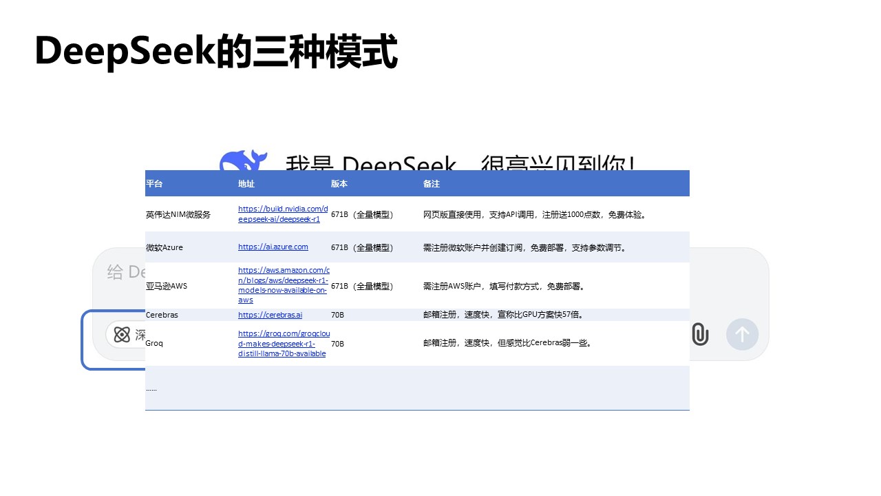 清華大學《DeepSeek如何賦能職場應用》PDF高清版免費下載幻燈片4.JPG