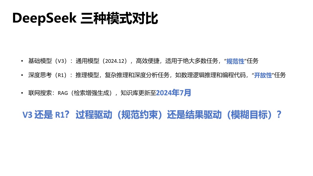 清華大學《DeepSeek如何賦能職場應用》PDF高清版免費下載幻燈片5.JPG