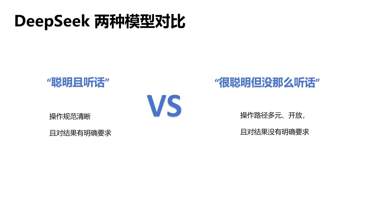清華大學《DeepSeek如何賦能職場應用》PDF高清版免費下載幻燈片6.JPG
