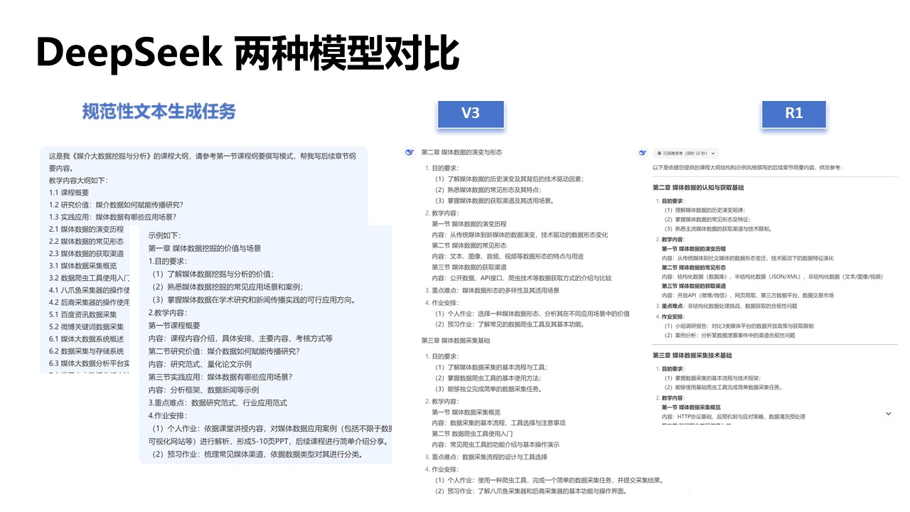 清華大學《DeepSeek如何賦能職場應用》PDF高清版免費下載幻燈片9.JPG