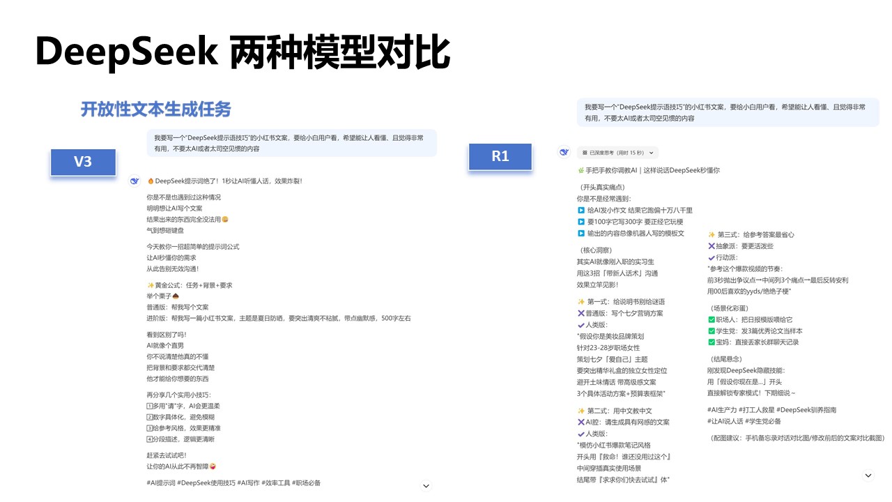 清華大學《DeepSeek如何賦能職場應用》PDF高清版免費下載幻燈片8.JPG