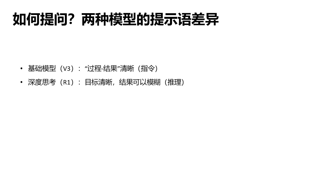 清華大學《DeepSeek如何賦能職場應用》PDF高清版免費下載幻燈片10.JPG