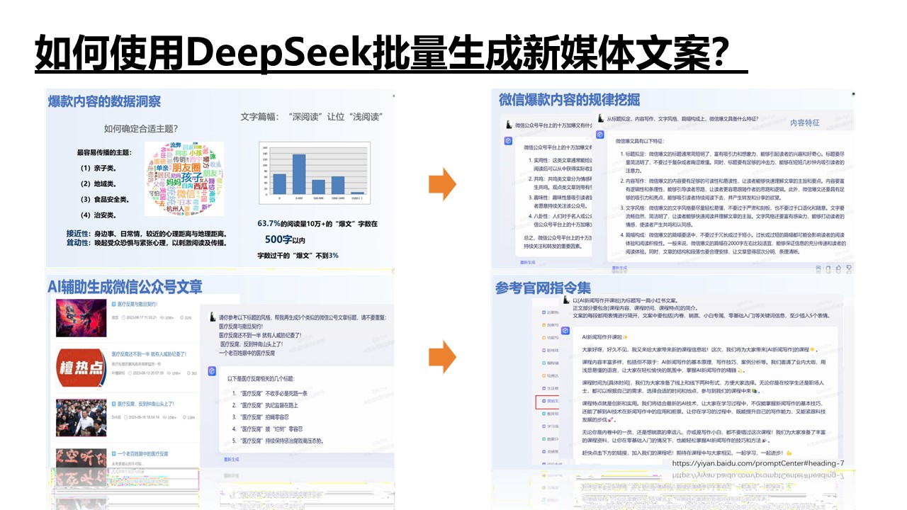 清華大學《DeepSeek如何賦能職場應用》PDF高清版免費下載幻燈片27.JPG