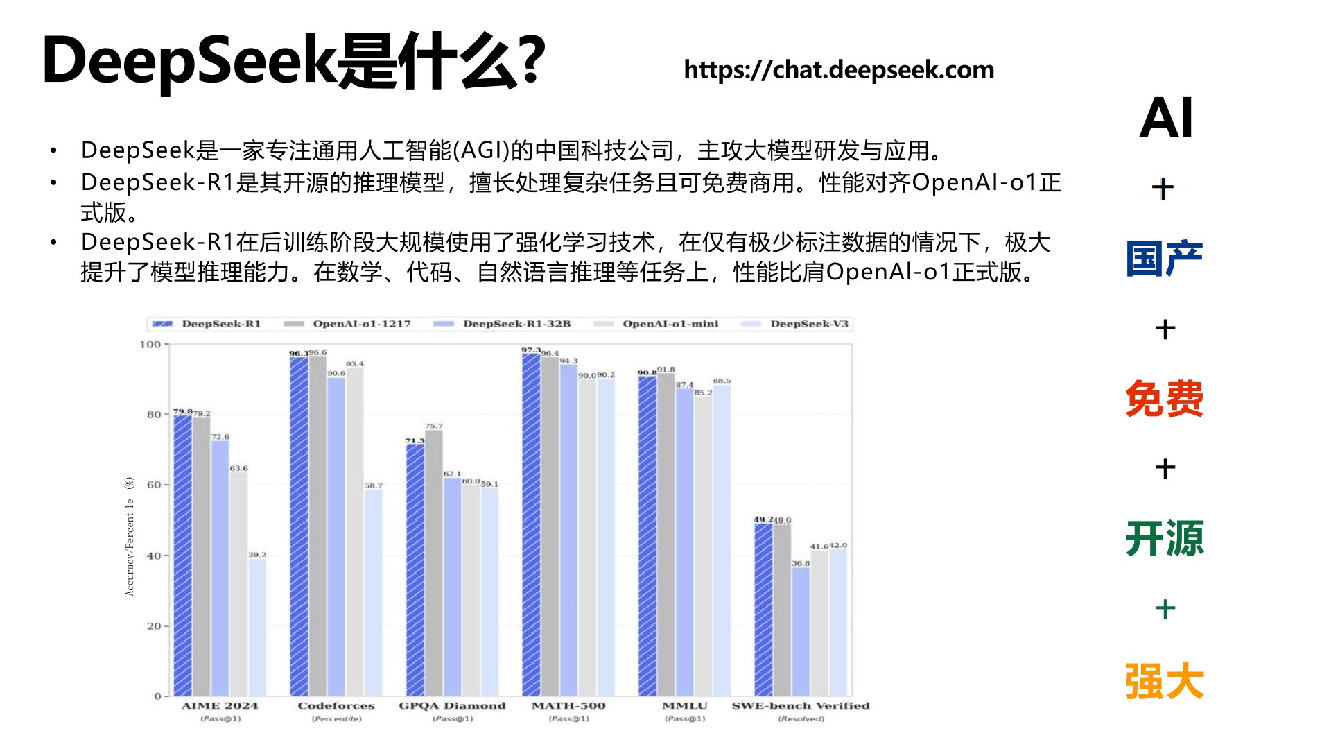 普通人如何抓住DeepSeek紅利.jpg