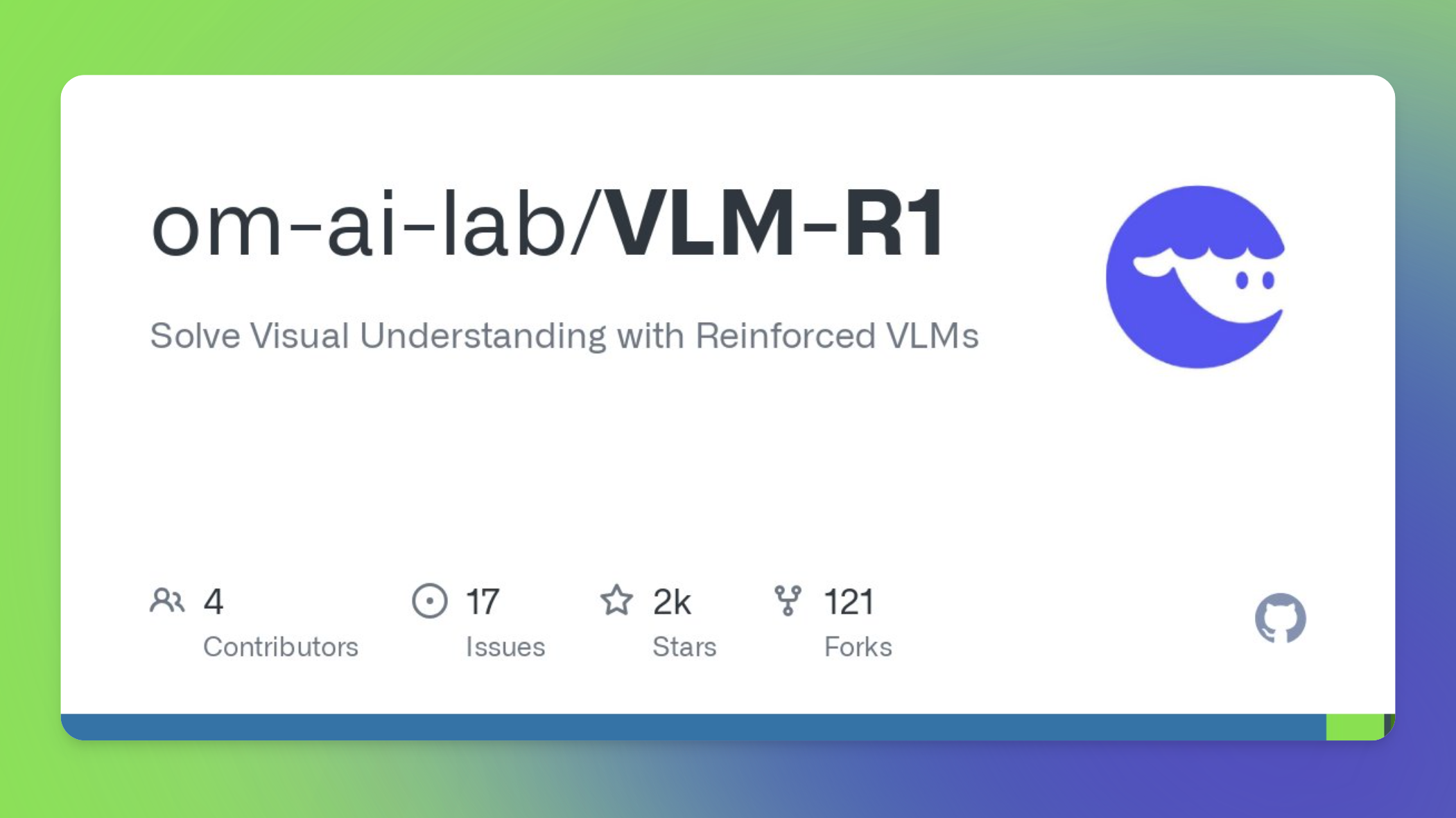 VLM-R1：具有更高穩定和泛化能力的R1風格視覺語言模型