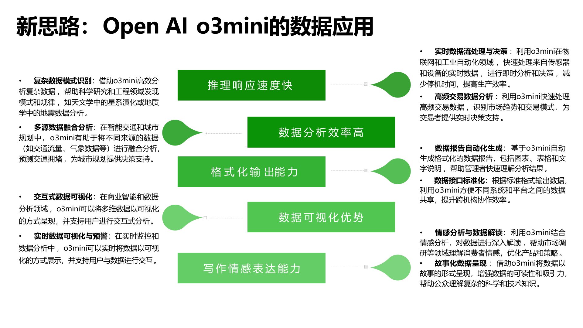 多模態與跨學科應用.jpg