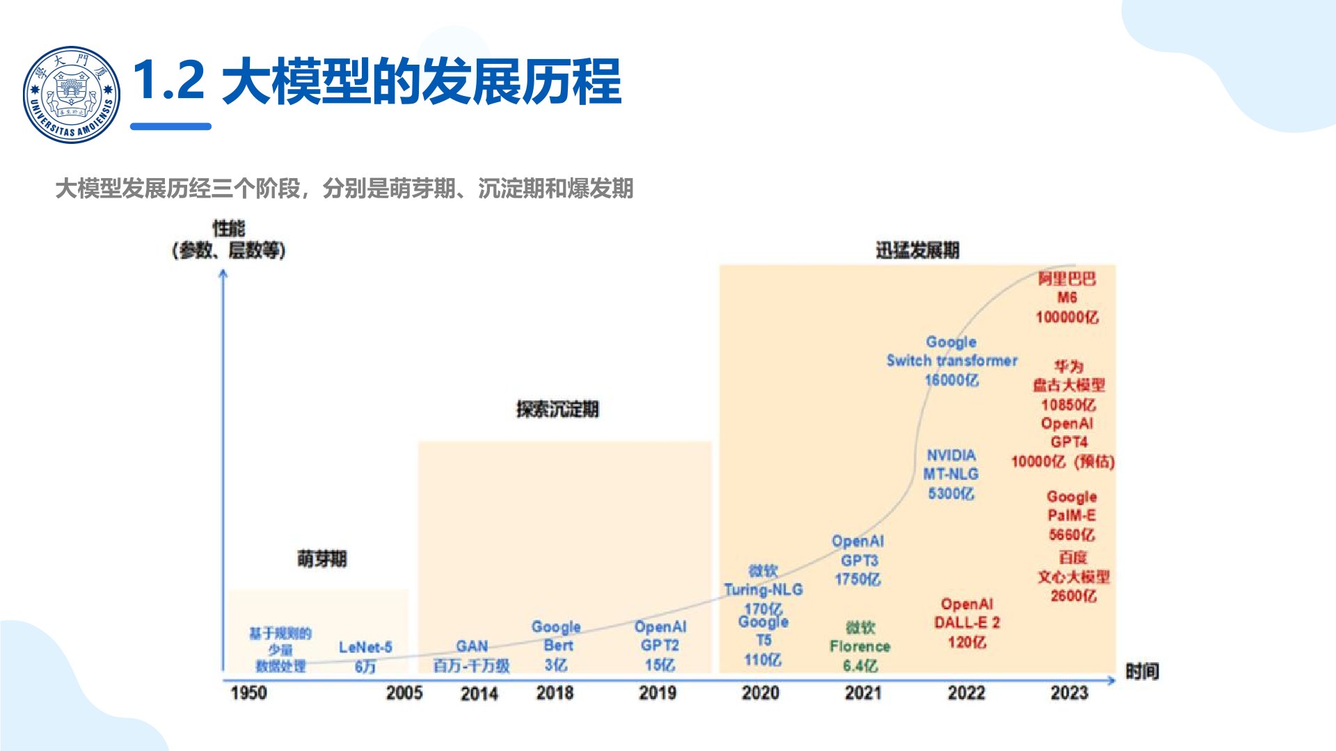 政府部門本地部署大模型.jpg