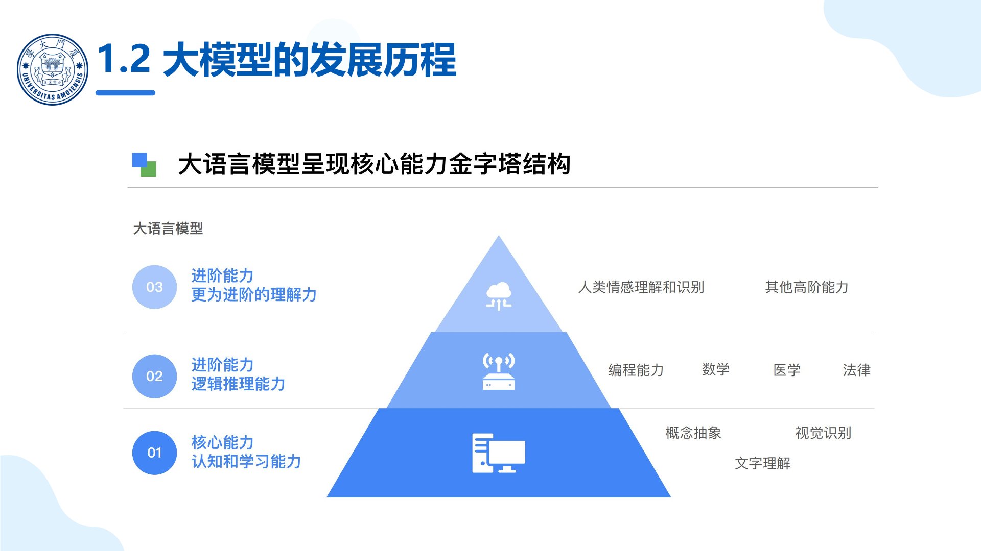 政府部門本地部署大模型.jpg