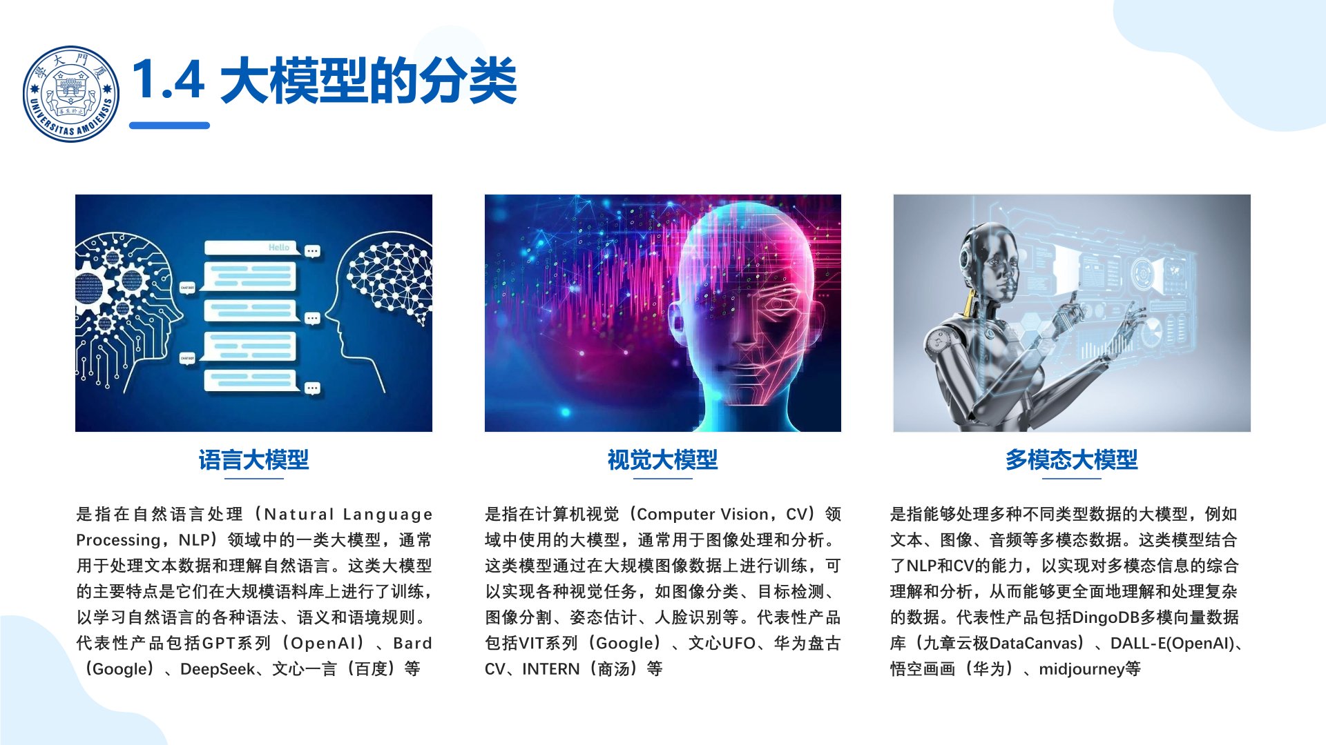 廈門大學：《DeepSeek大模型及其企業(yè)應用實踐》-大模型的行業(yè)應用.jpg