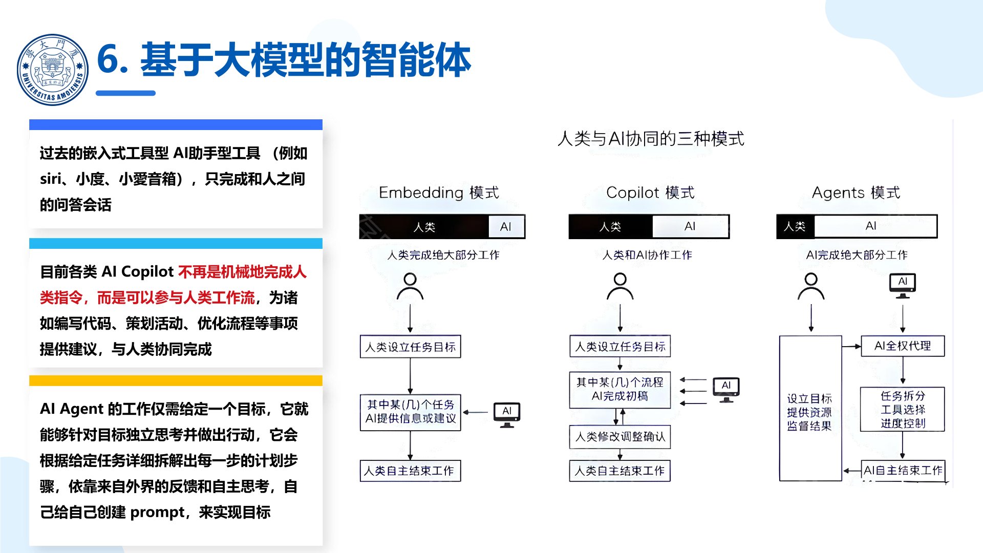 基于大模型的智能體.jpg
