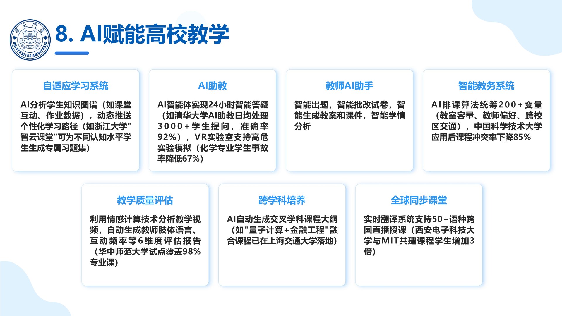 AI賦能高校教學.jpg